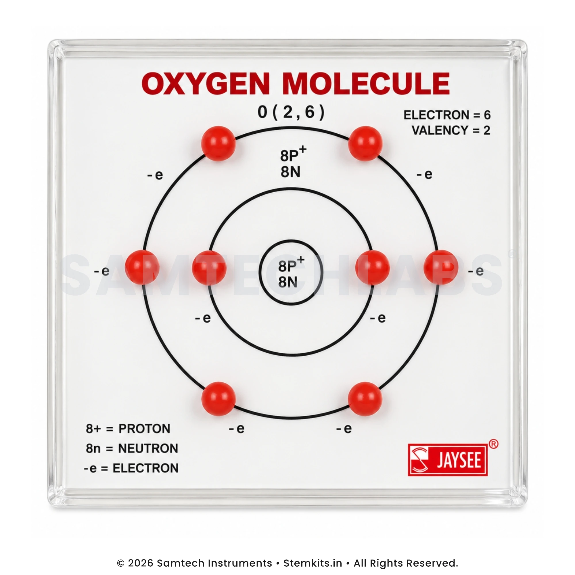 Oxygen Molecule Model manufacturer in India