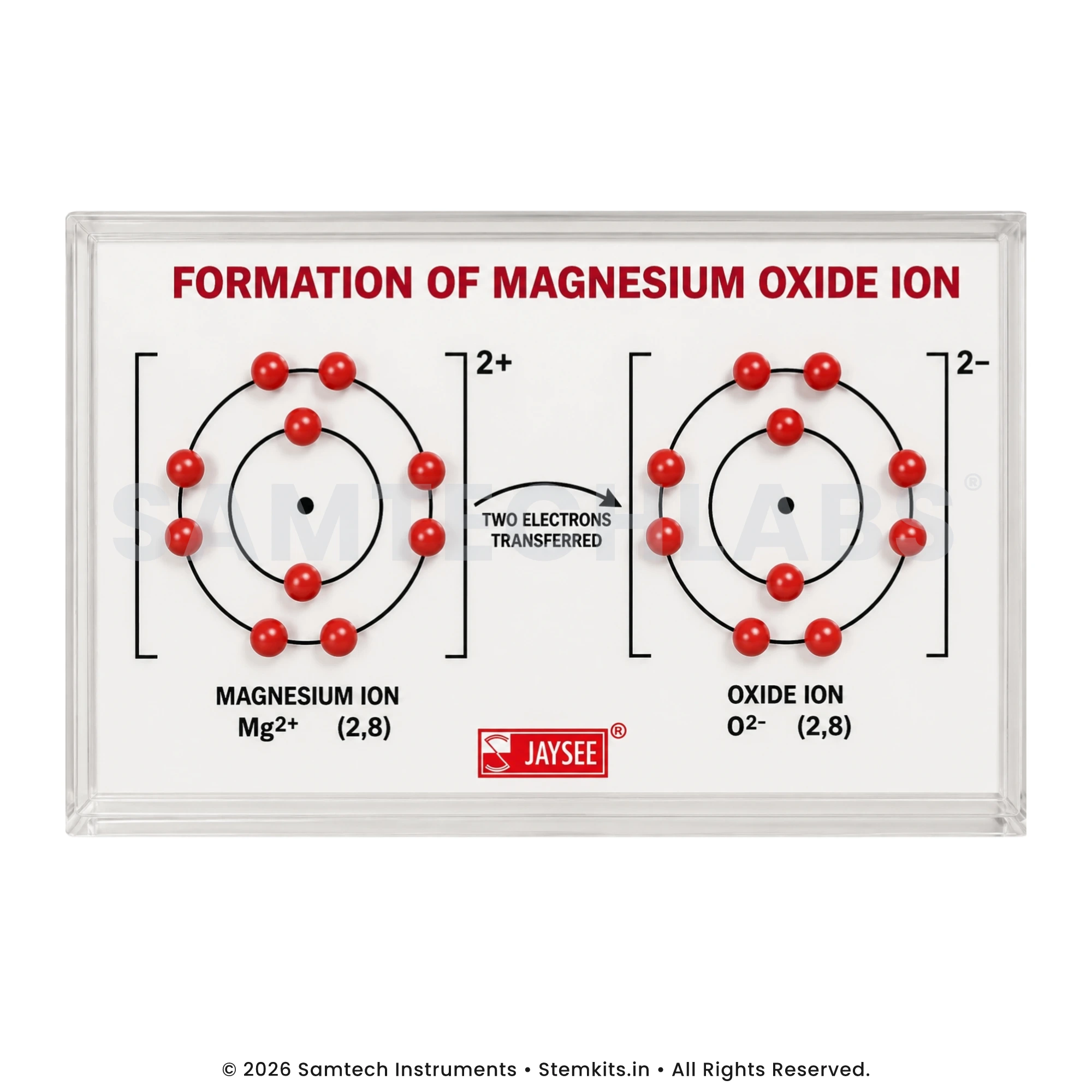 Formation of Magnesium Oxide Ion Model manufacturer in India