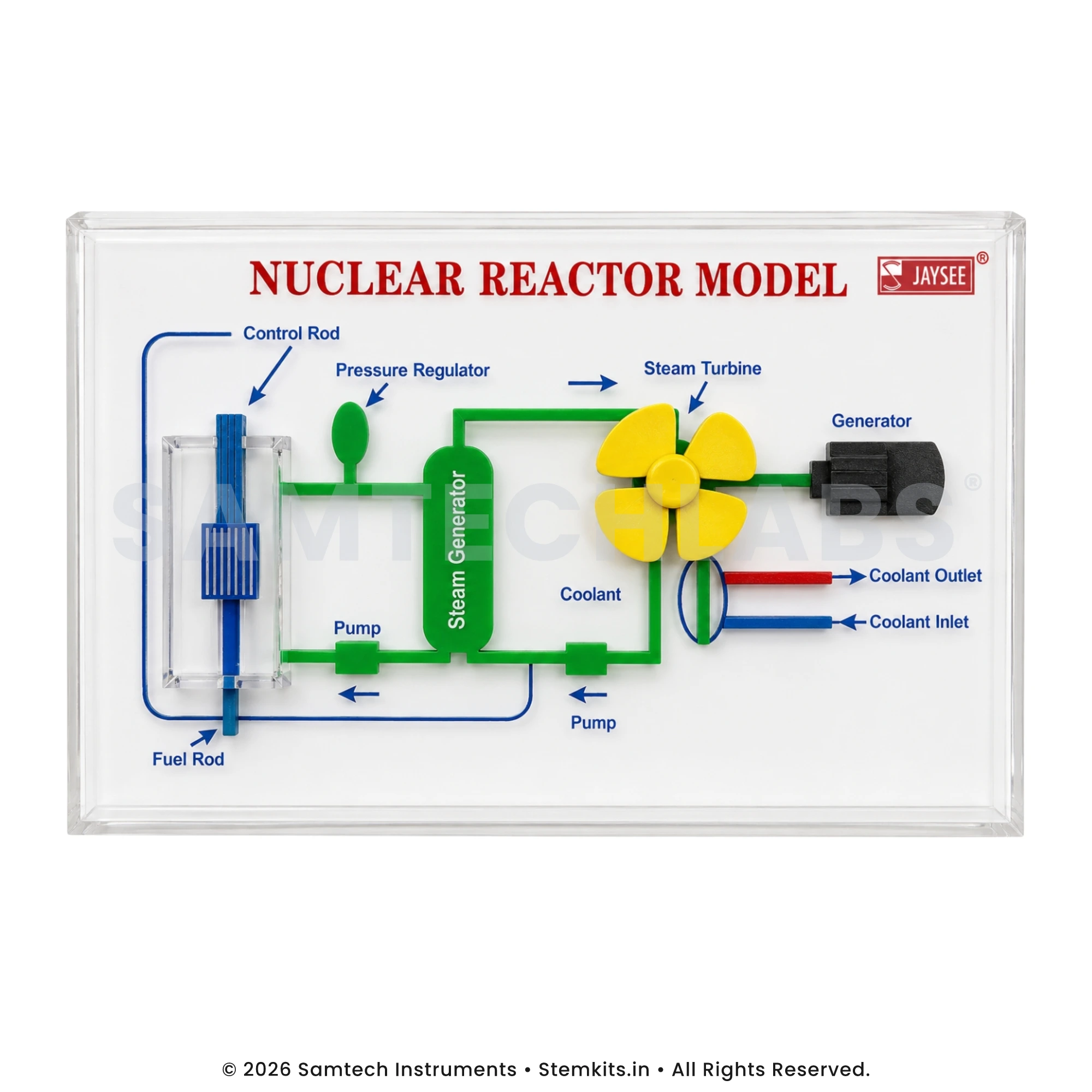 Nuclear Reactor Model manufacturer in India