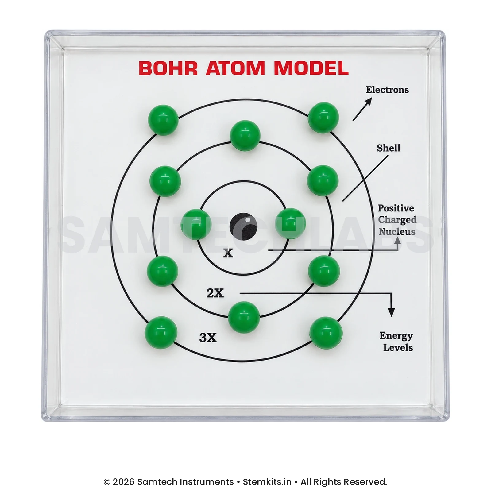 Bohr Atom Model manufacturer in India