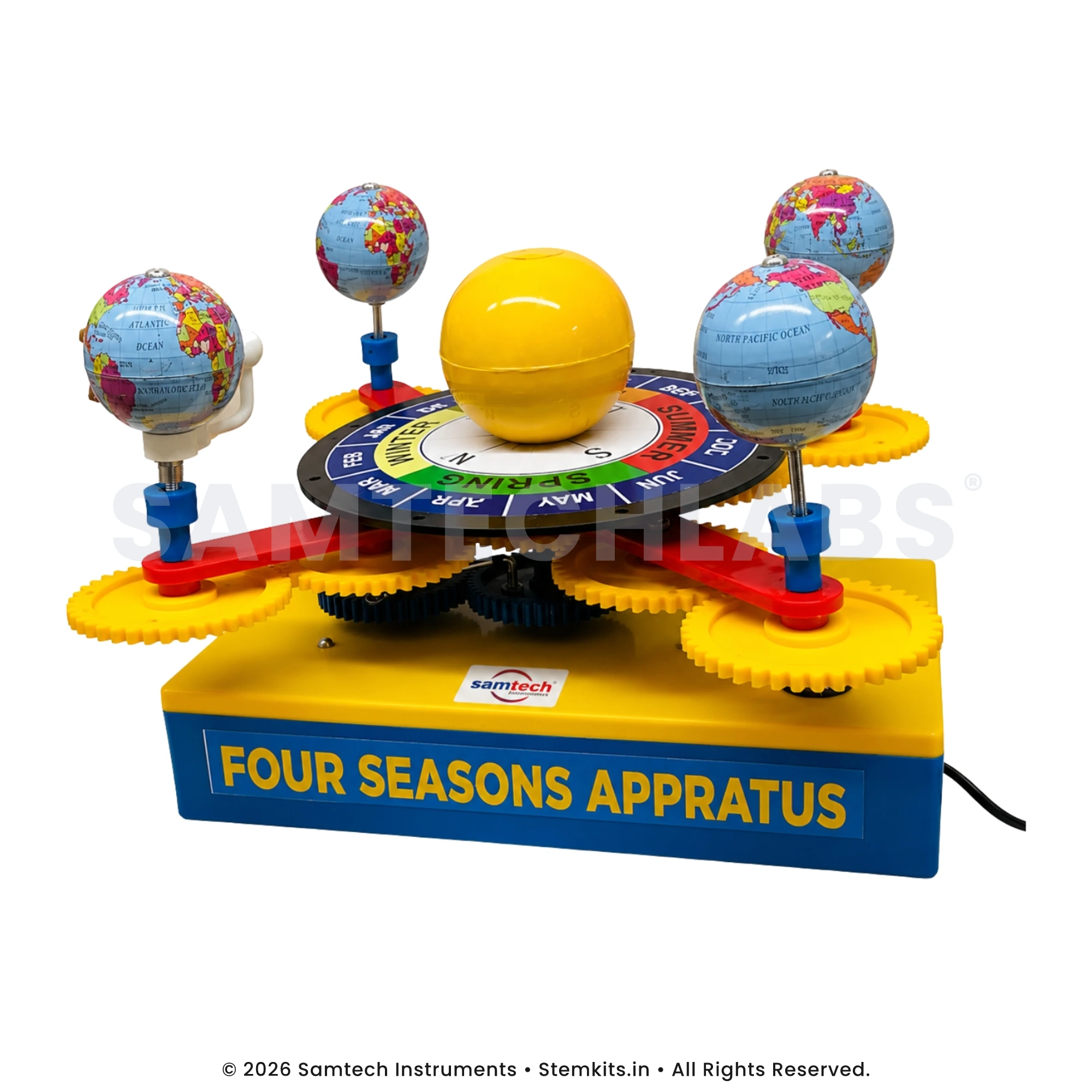 Four Season Model manufacturer in India