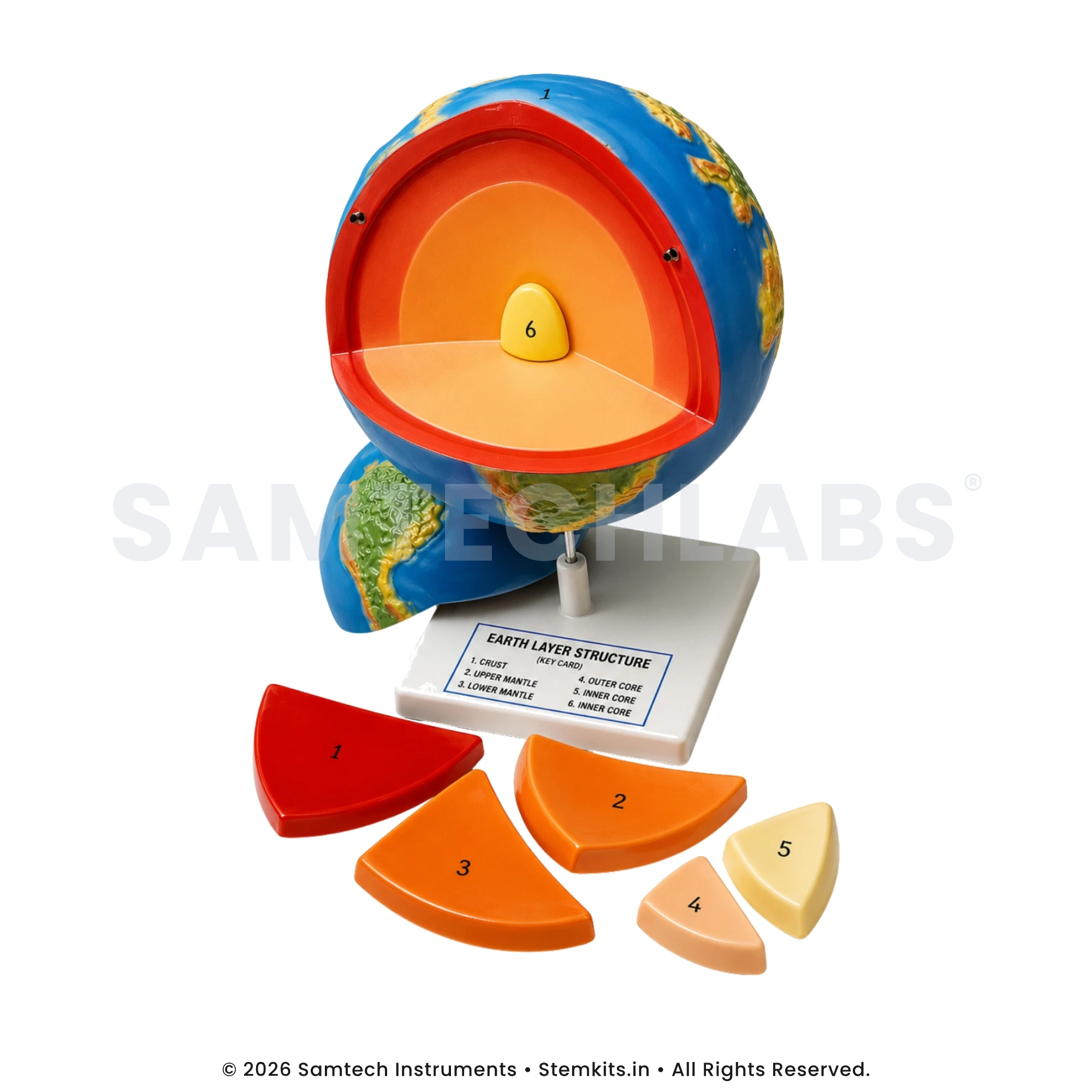 Earth Layer Model manufacturer in India