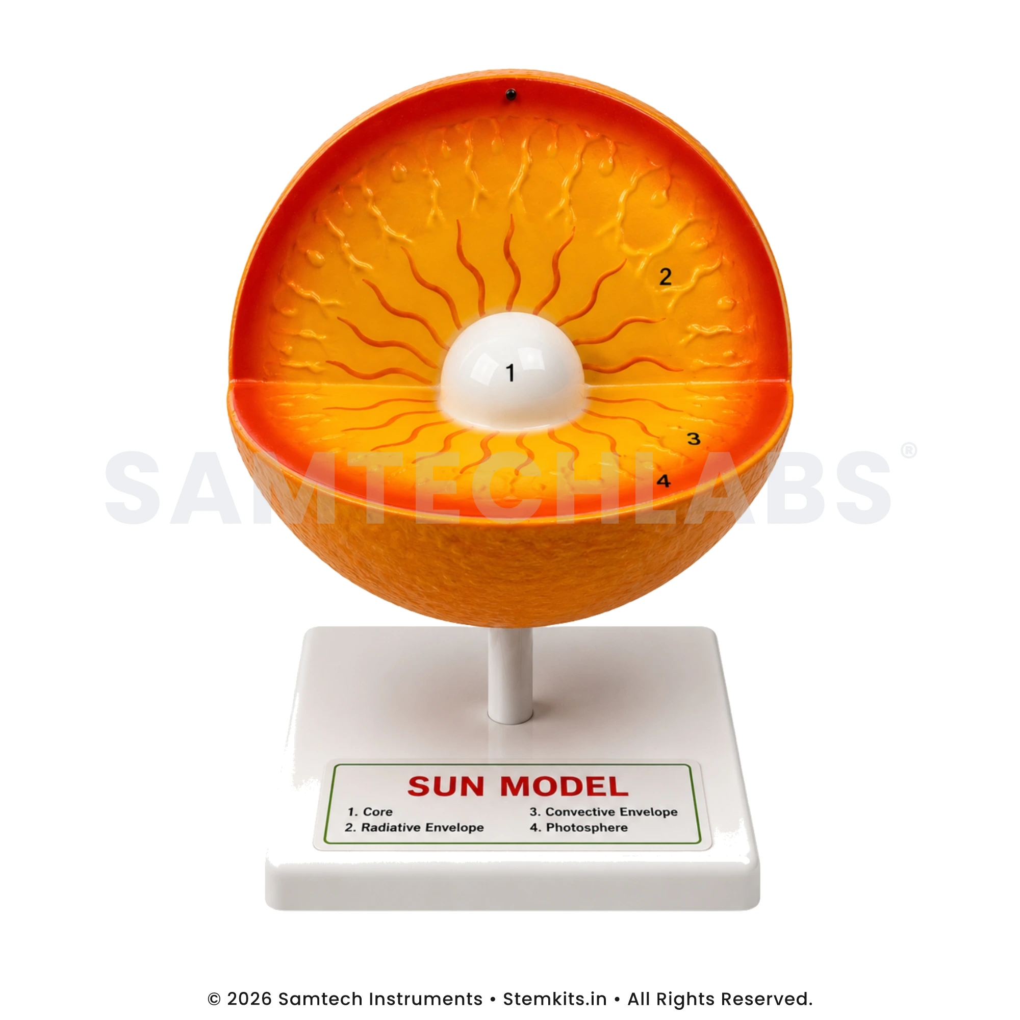 Structure of Sun Model manufacturer in India