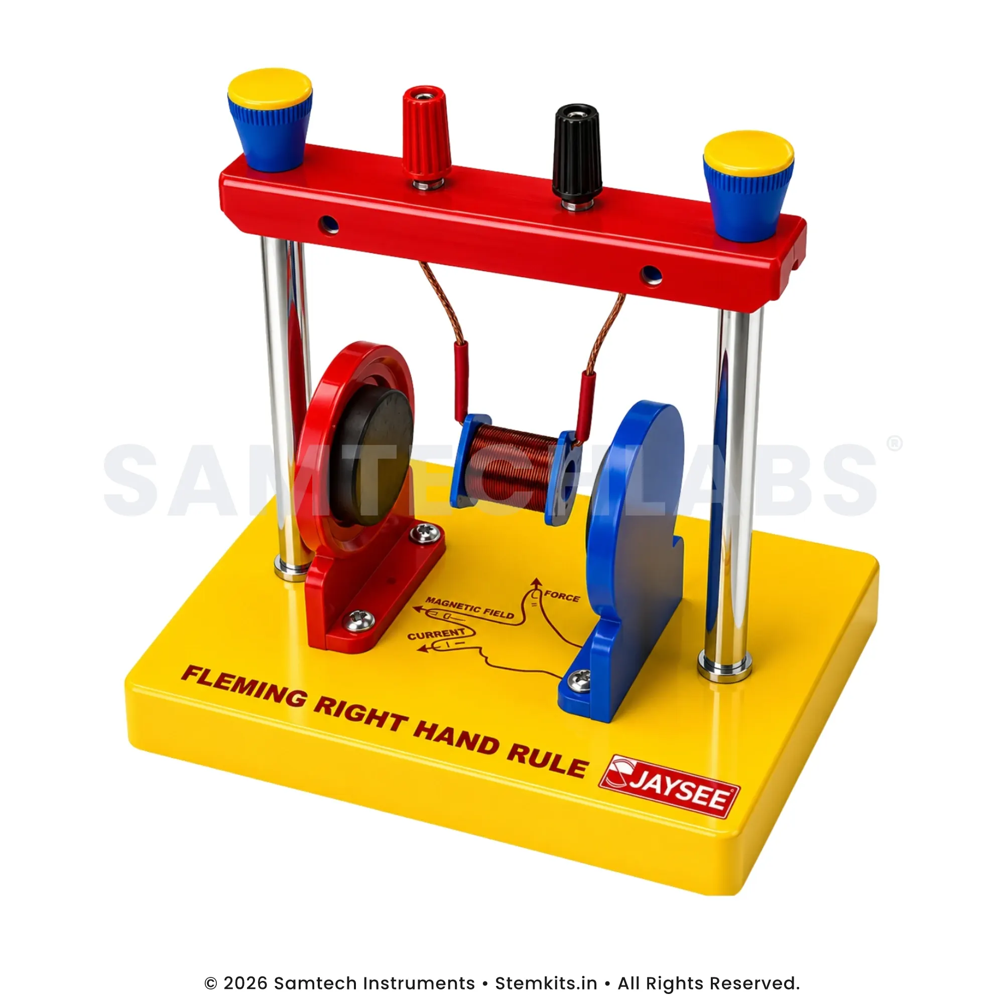 Fleming's Right Hand Rule manufacturer in India