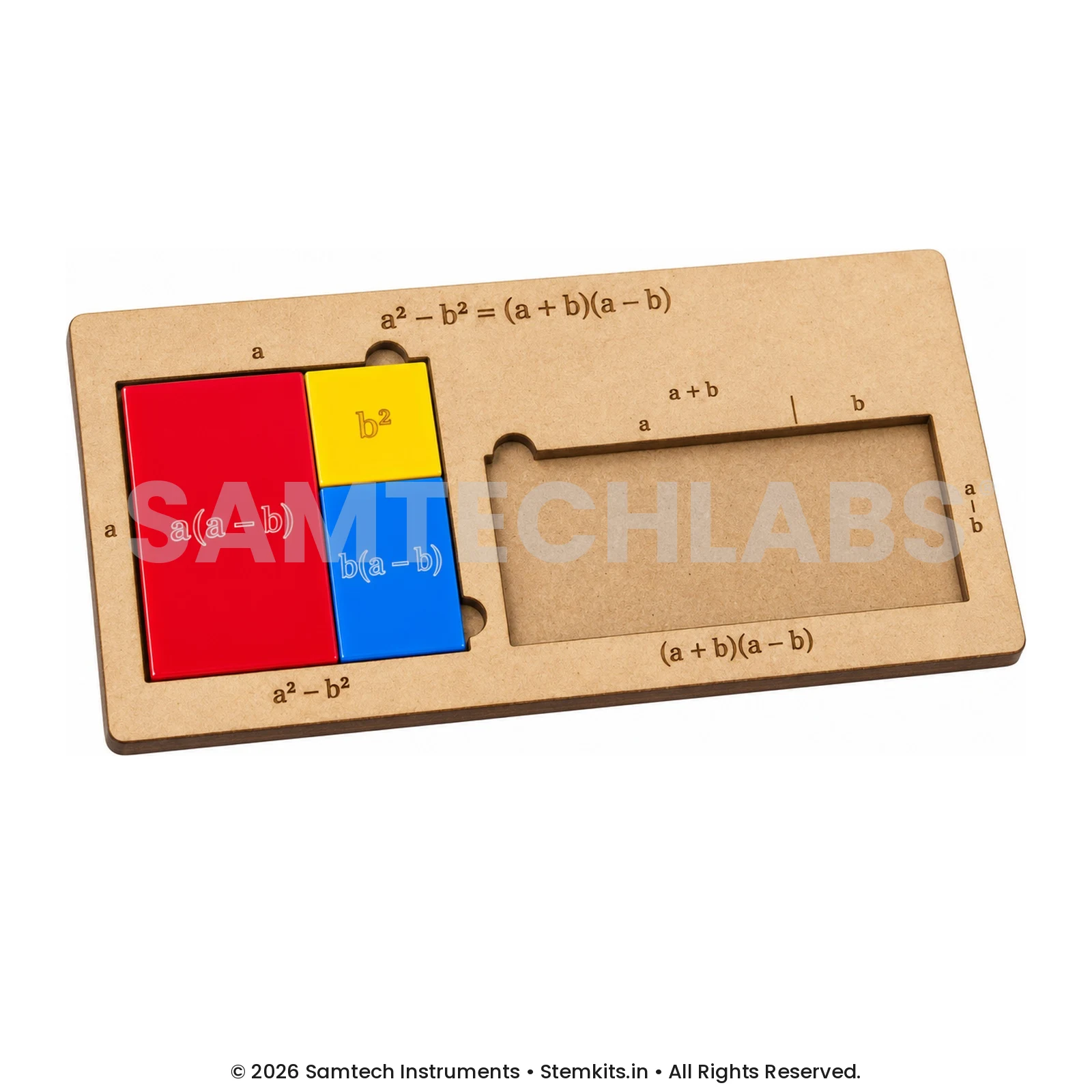 a² − b² Identity Model manufacturer in India