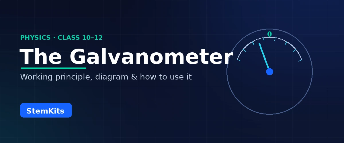 What Is a Galvanometer? Working Principle, Diagram & Uses
