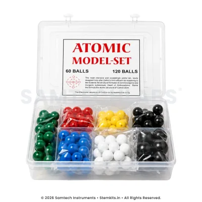 Atomic Model - Set of 120 Balls manufacturer in India