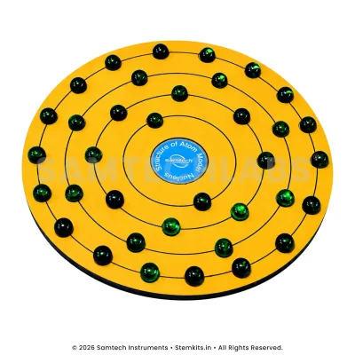 Structure of Atom Kit