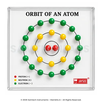 Orbit of Atom Model manufacturer in India