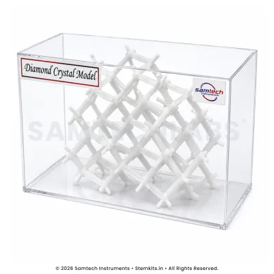 Diamond Crystal Model