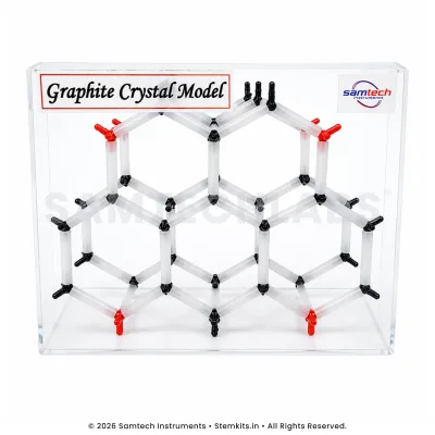 Graphite Crystal Model manufacturer in India