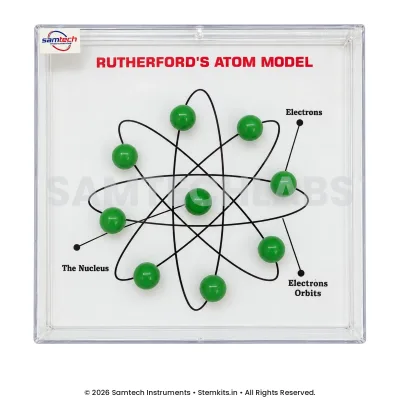 Rutherford's Atom Model manufacturer in India