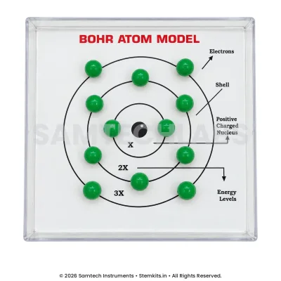 Bohr Atom Model manufacturer in India