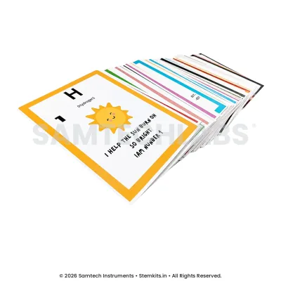 Chemical Elements Cards (Set of 118) manufacturer in India