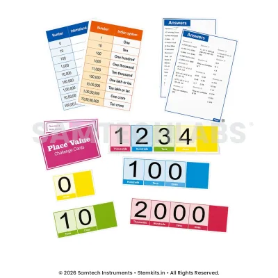 Place Value Cards manufacturer in India