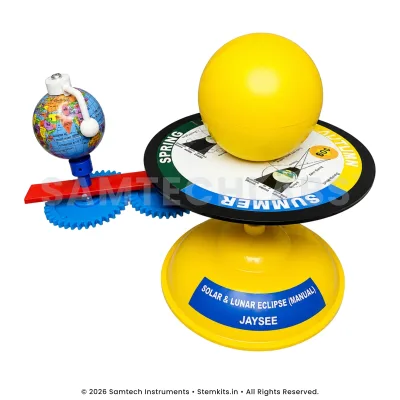 Solar & Lunar Eclipse Manual Model