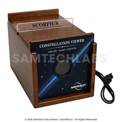 Constellation Viewer Model