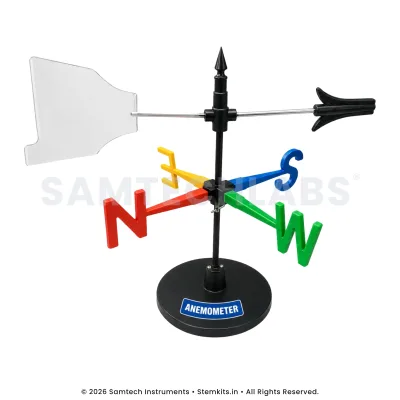 Wind Vane Model