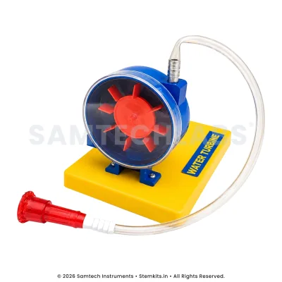 Water Turbine Model with Dynamo