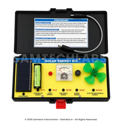 Solar Energy Kit Plastic Box manufacturer in India