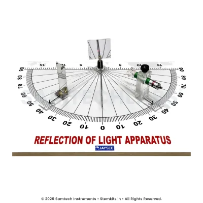 Reflection of Light Model manufacturer in India