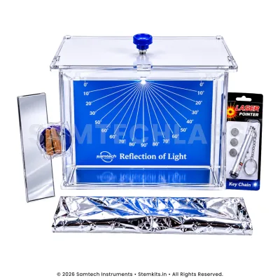 Reflection of Light Kit manufacturer in India
