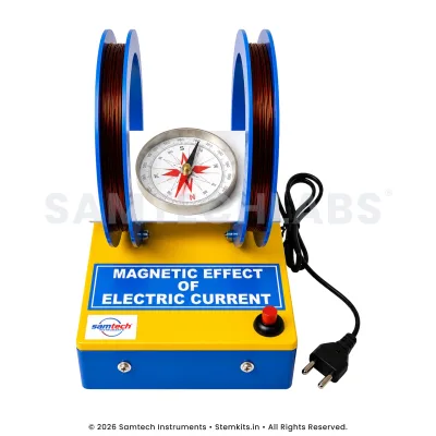 Magnetic Effect of Electric Current