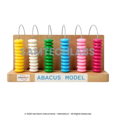 Abacus Model Mini manufacturer in India