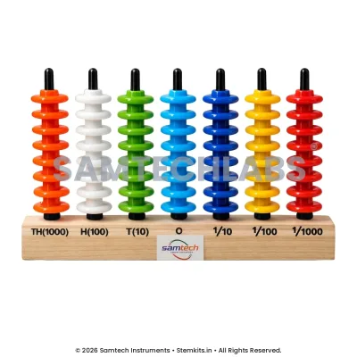 Decimal Abacus Model manufacturer in India