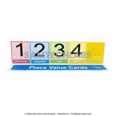 Place Value Cards Model manufacturer in India