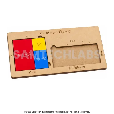 a² − b² Identity Model manufacturer in India