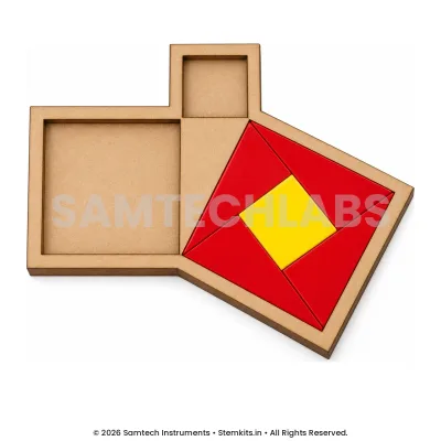 Pythagoras Theorem Working Model manufacturer in India
