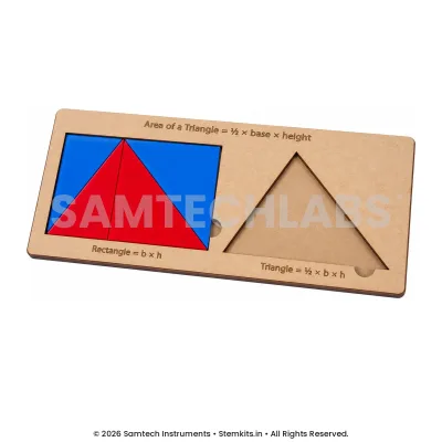 Area of a Triangle Model manufacturer in India