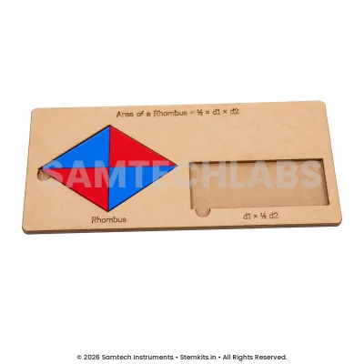 Area of a Rhombus Model manufacturer in India