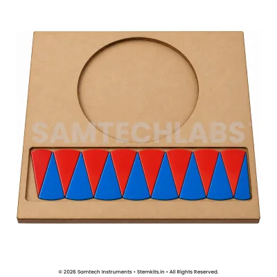 Area of a Circle Model manufacturer in India