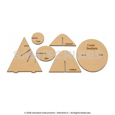 Conic Sections Model (Hyperbola) manufacturer in India