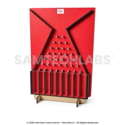 Galton Board manufacturer in India