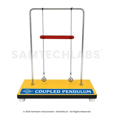 Coupled Pendulum