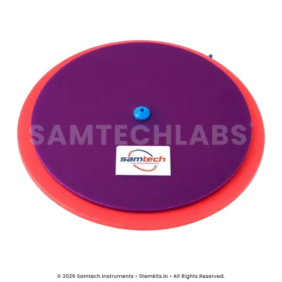 Gyroscope Working Model manufacturer in India