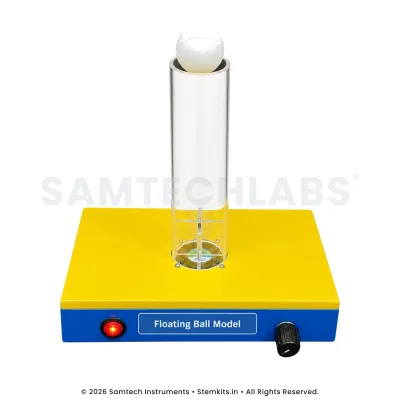 Floating Ball Model manufacturer in India