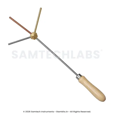 Heat Conductivity Model
