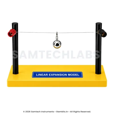 Linear Expansion Model manufacturer in India