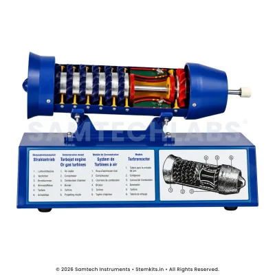 Turbojet Engine Model