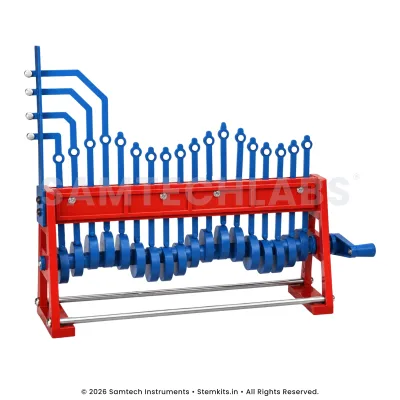 Wave Motion 18 Pulley