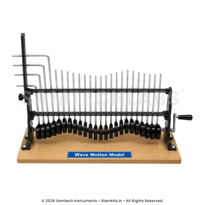 Wave Motion Metallic manufacturer in India