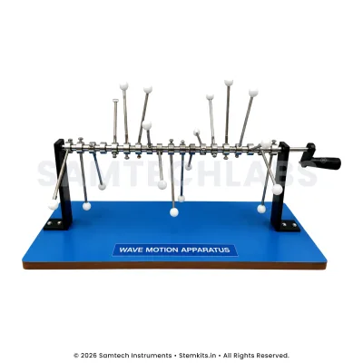 Powell's Wave Demonstrator